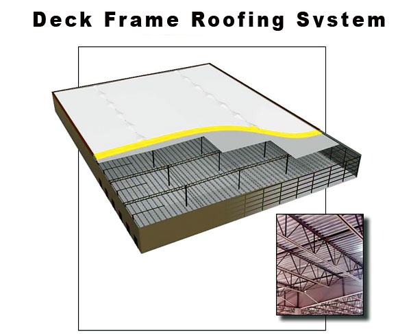 Deck Frame Roofing System, Williams Building Group Ohio